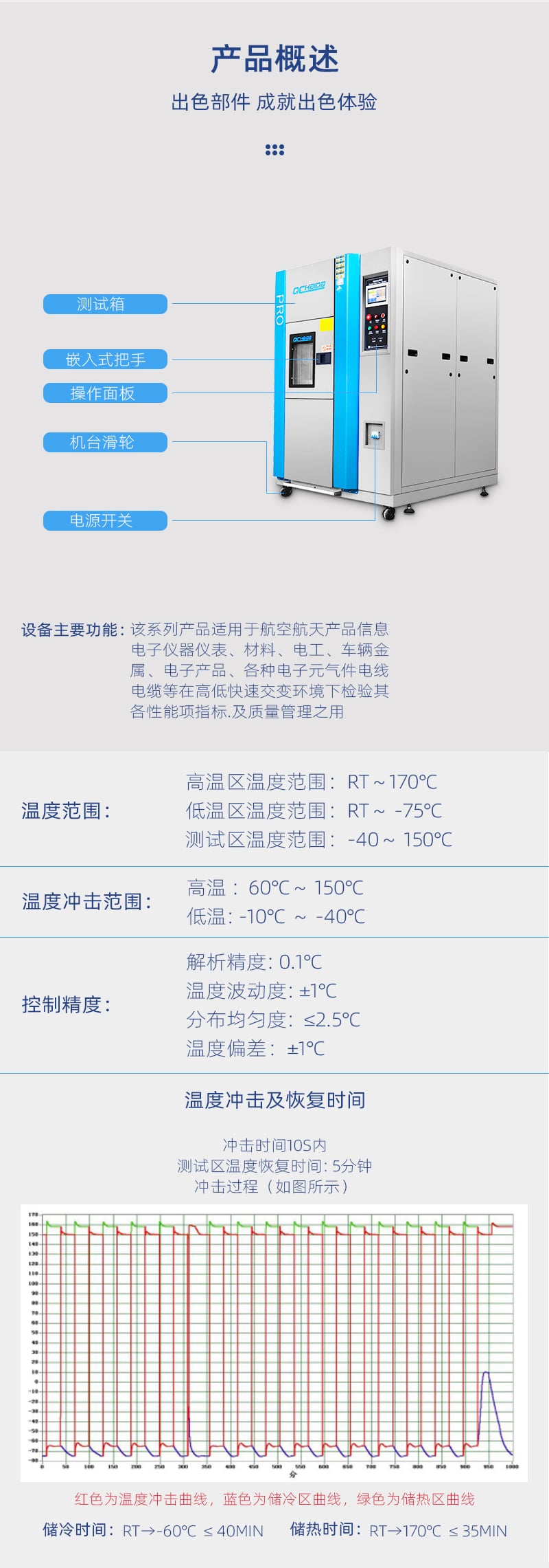 HD-E703冷熱沖擊試驗(yàn)機(jī)側(cè)面-詳情頁(yè)_05