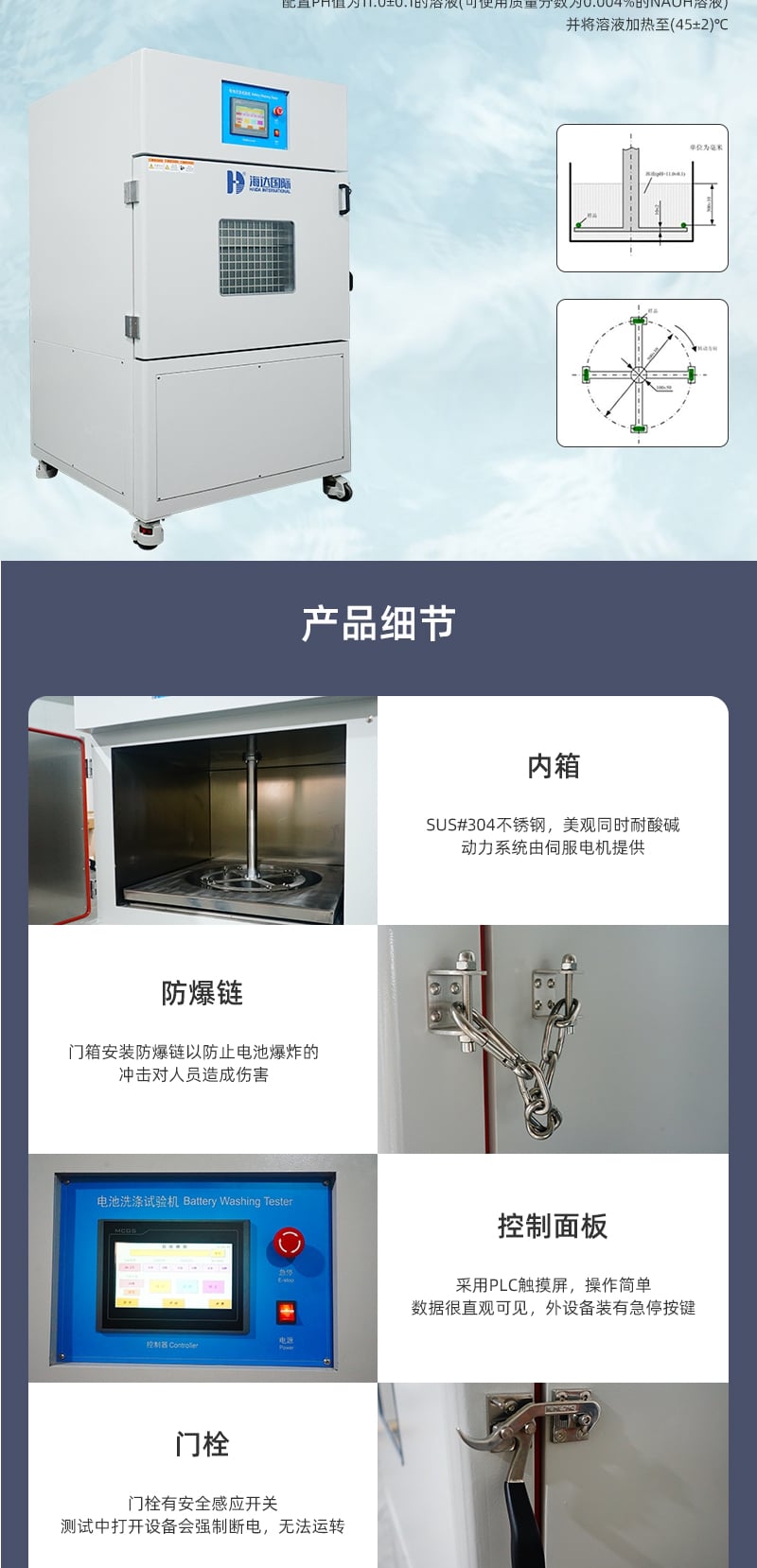 電池洗滌試驗(yàn)機(jī)詳情頁(yè)_2_1.JPG