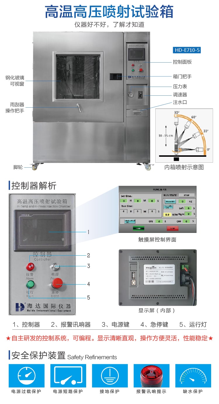 HD-E710-5高溫高壓噴射試驗箱-02